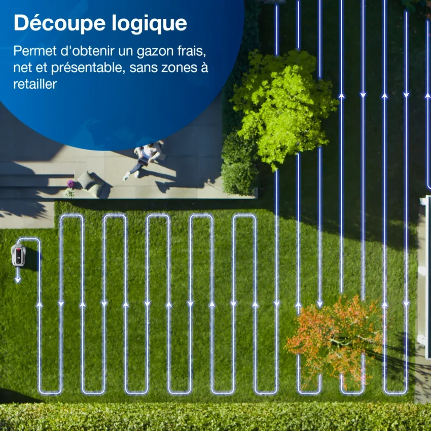 Tondeuse Robot ECOVACS G1-800W Gris – Image 2