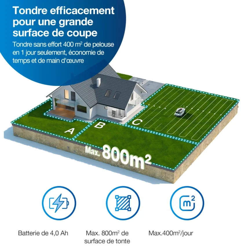 Tondeuse Robot ECOVACS G1-800W Gris – Image 7